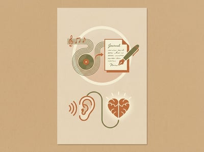 Create personalized lyrics