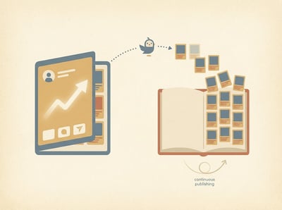 Recreate viral accounts in your niche