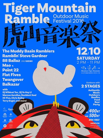 Article to Slides Video — main cover