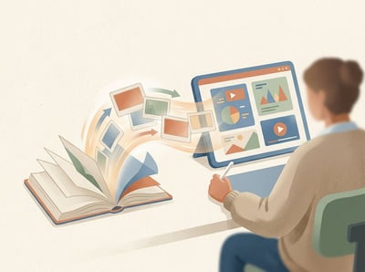 Corporate knowledge training