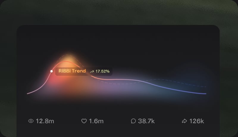 拆解爆点，复刻成功